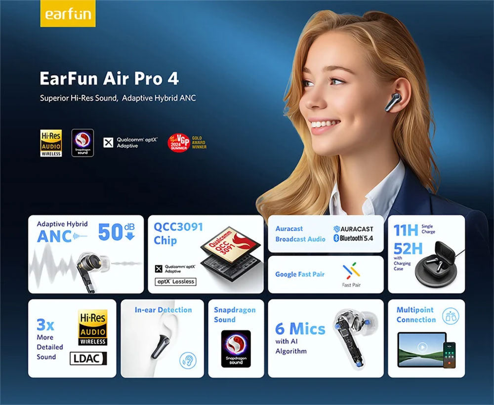 EarFun Air Pro 4 Noise Cancelling True Wireless Bluetooth Earphones
