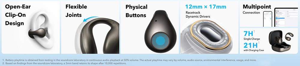 Anker | Soundcore C40i 開放式藍牙夾耳耳機