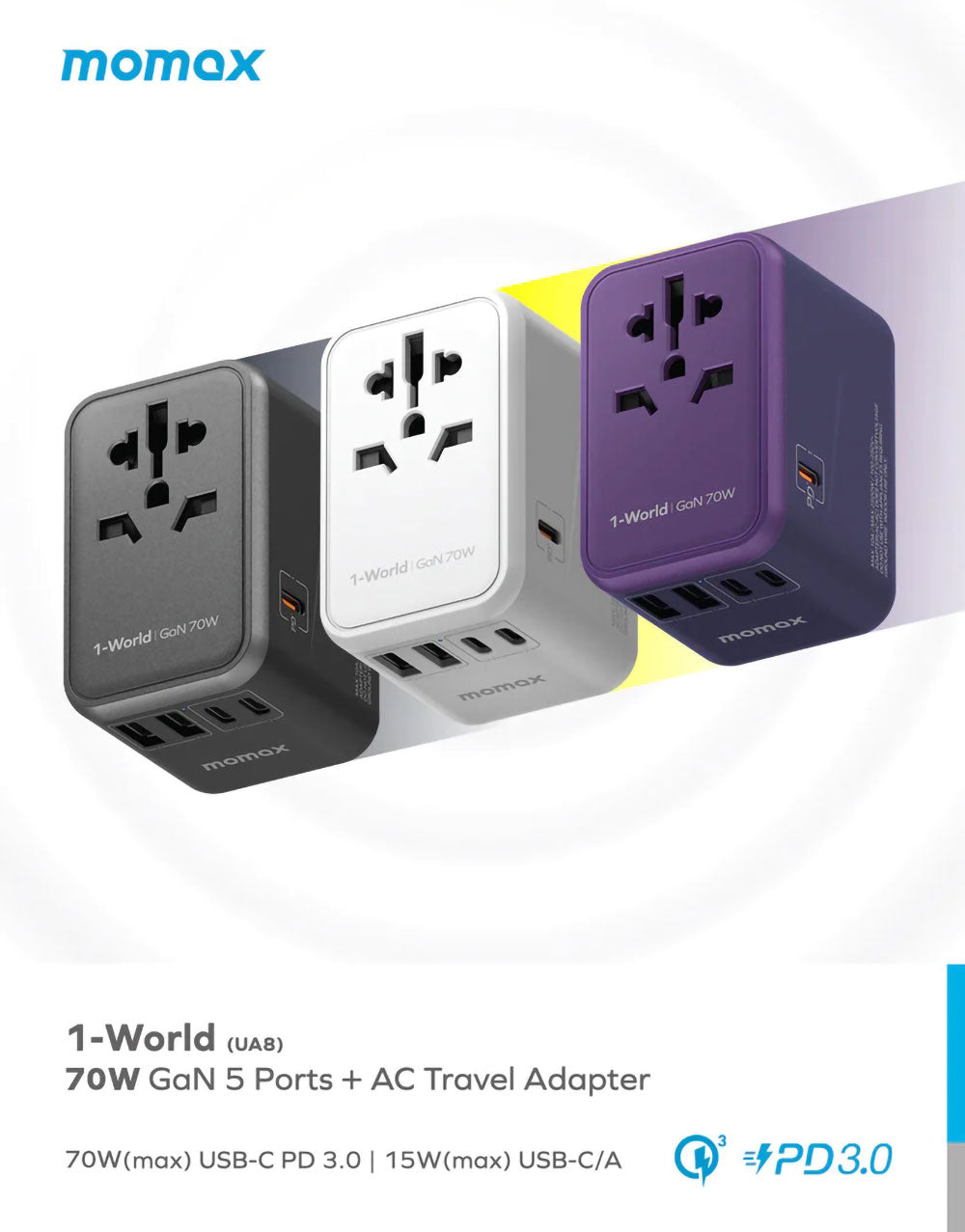 MOMAX | 70W GaN Convenient Travel Socket UA8A
